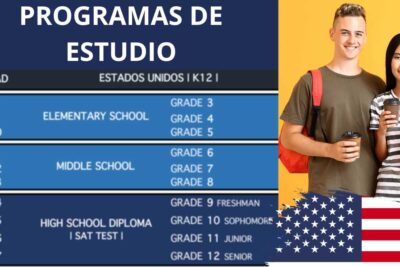 ¿Cuáles son los programas educativos en Estados Unidos?